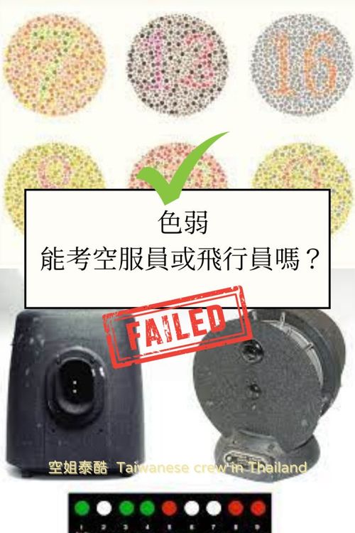 色弱可以考機師、空服員嗎?民航體檢經驗分享 - Featured Image